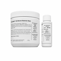 SYLGARD™ 184 Silicone Elastomer Kit
