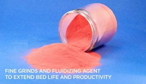 Fine grinds and fluidizing agents to extend bed life and productivity ask for FG or LG