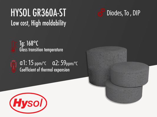 GR360A-ST Black Epoxy Mold Compound