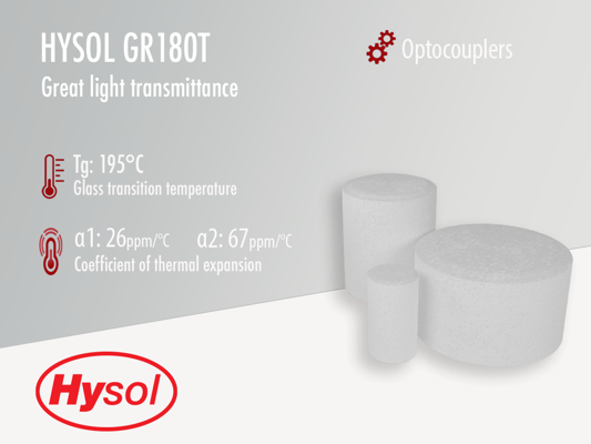 Hysol GR180T | White transmitting Epoxy Mold Compound