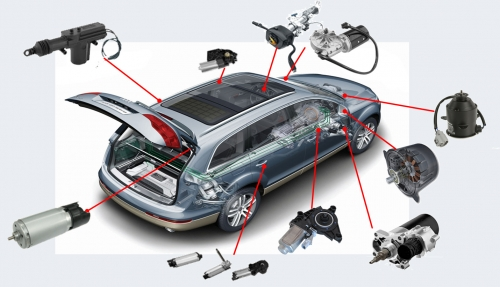 Automotive grade epoxy coating powder for hundreds of automobile applications