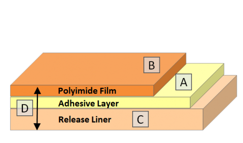 1-mil Polyimide (Kapton) Tape Acrylic Adhesive Single-Sided on Release Liner